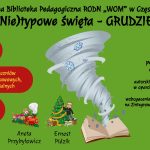 Z książki wychodzi trąba powietrzna, pada śnieg, pod choinką utworzoną z tekstów leżą dwa prezenty. Na grafice – awatary prowadzących, gwiazdy, świąteczna ciuchcia, choinka.