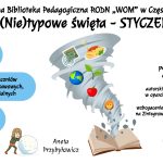 Z książki wychodzi trąba powietrzna, w niej: jabłko, postać z rudymi włosami, spaghetti, Ziemia, liście, znaczek pocztowy. Na grafice – awatary prowadzących, gwiazdy, świąteczna ciuchcia, choinka.